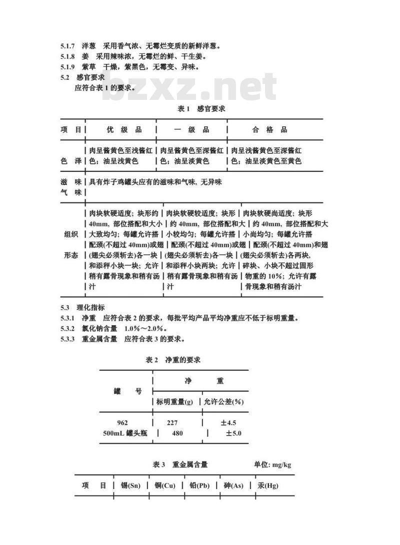 QB 1366-1991 炸子鸡罐头