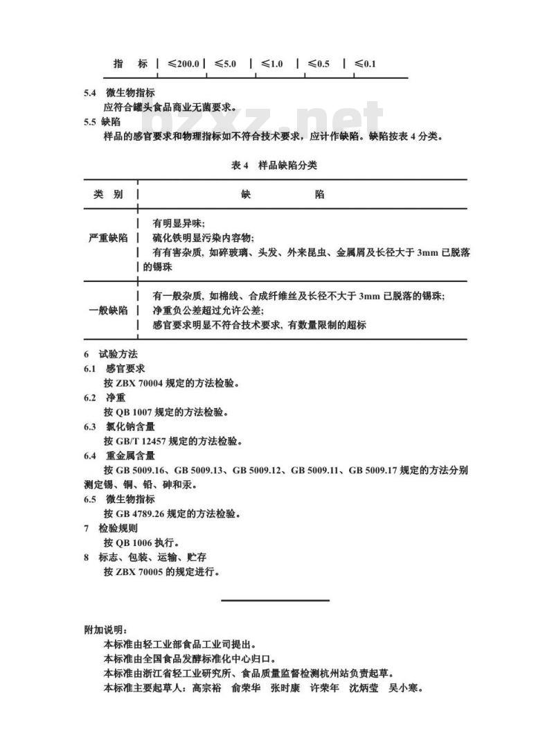 QB 1366-1991 炸子鸡罐头