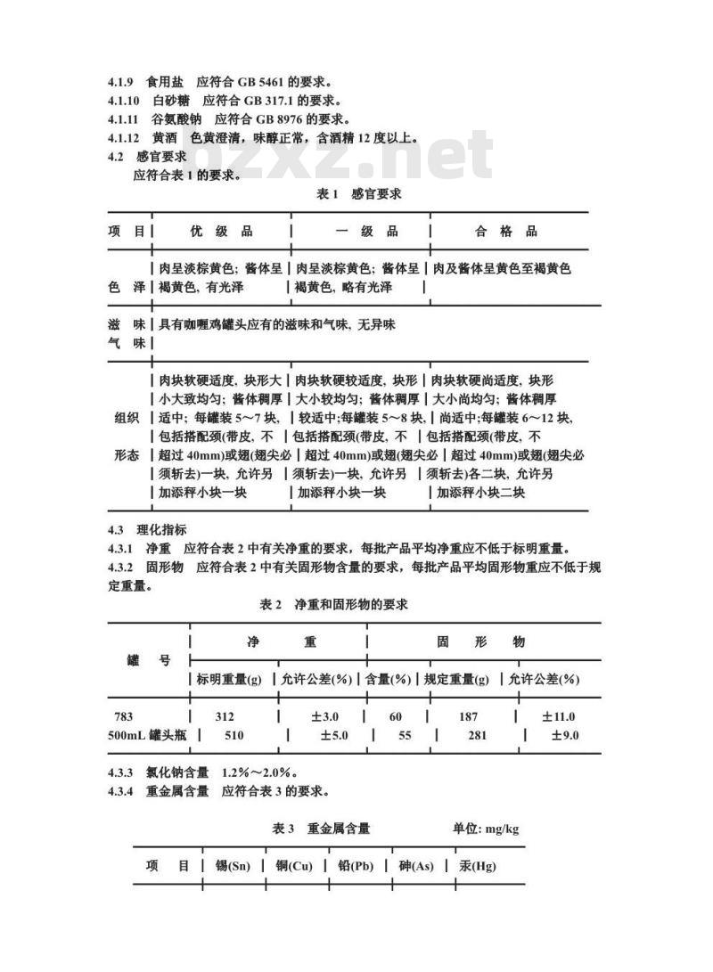 QB 1365-1991 咖喱鸡罐头