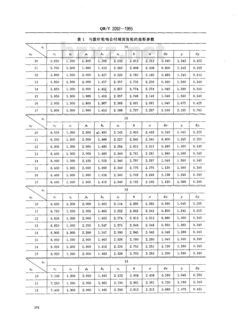 QB/T 2092-1995 计时仪器用齿轮端面齿轮