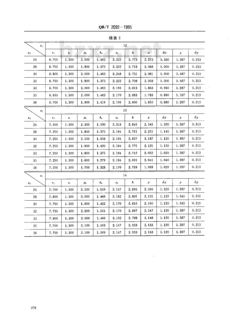 QB/T 2092-1995 计时仪器用齿轮端面齿轮