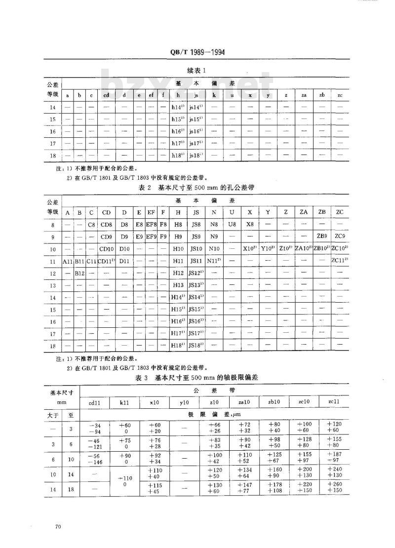 QB/T 1989-1994 计时仪器用公差与配合塑料件公差