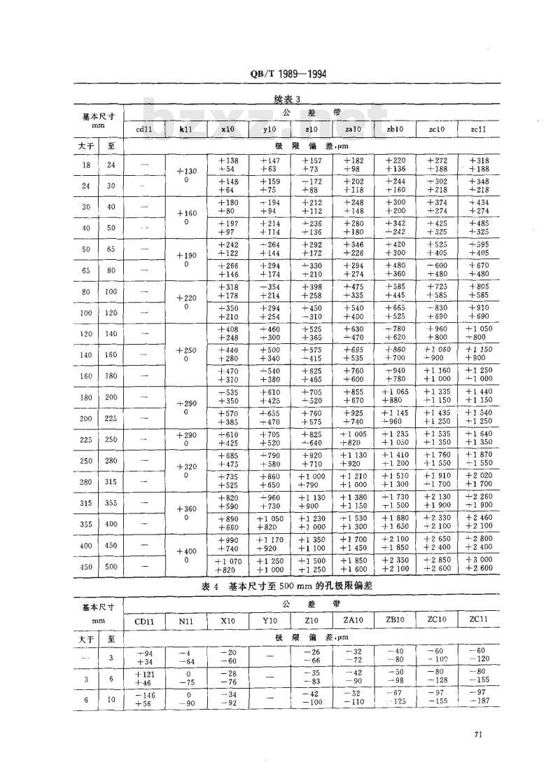 QB/T 1989-1994 计时仪器用公差与配合塑料件公差