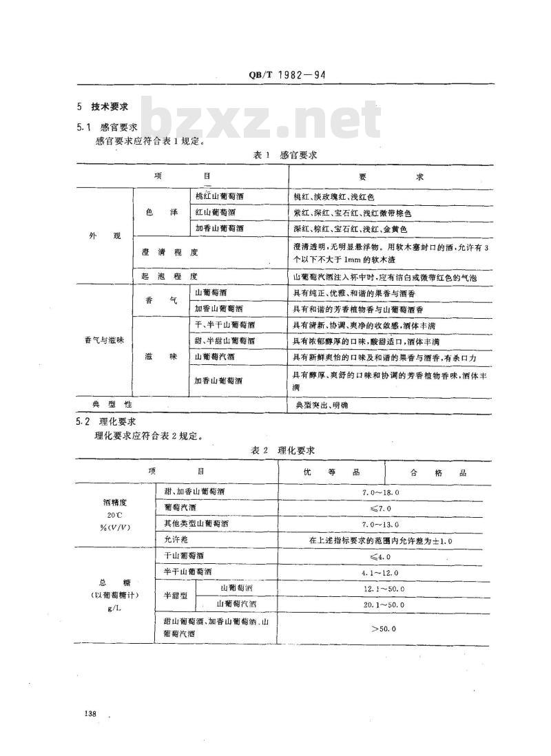 QB/T 1982-1994 山葡萄酒