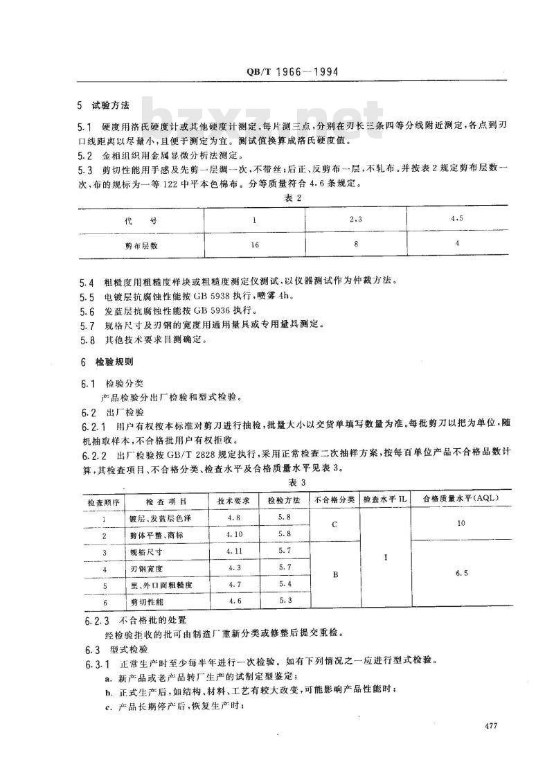 QB/T 1966-1994 民用剪刀