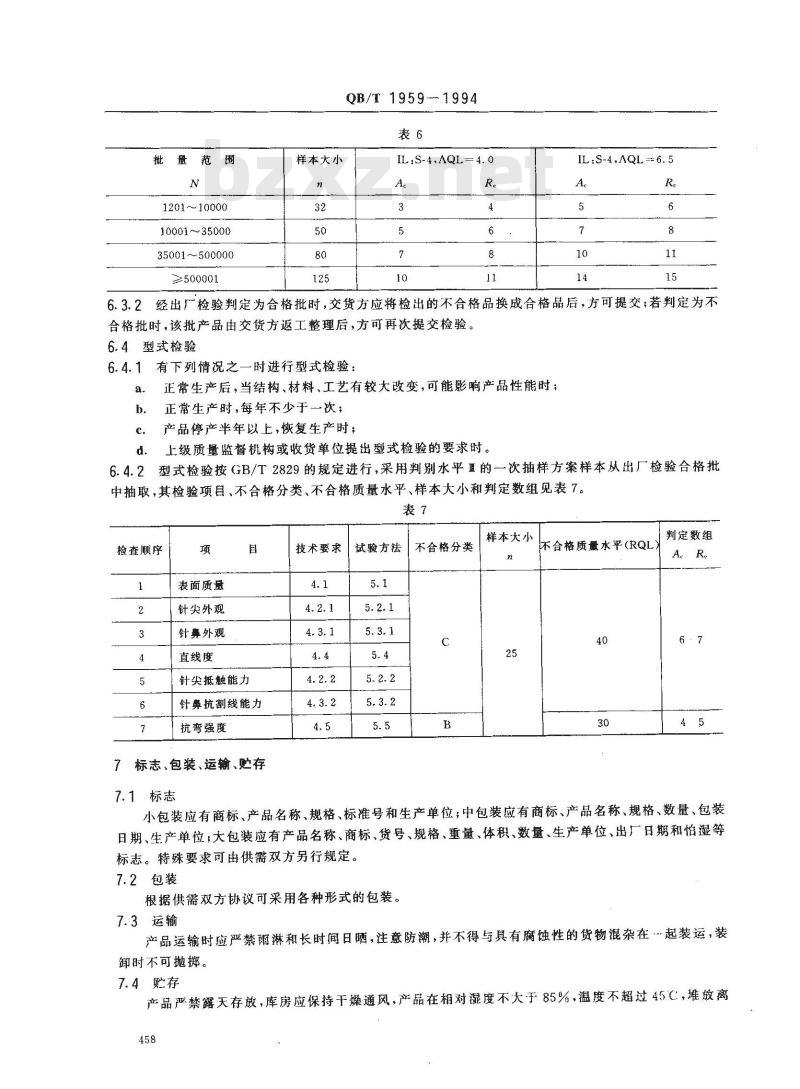 QB/T 1959-1994 手用缝纫针