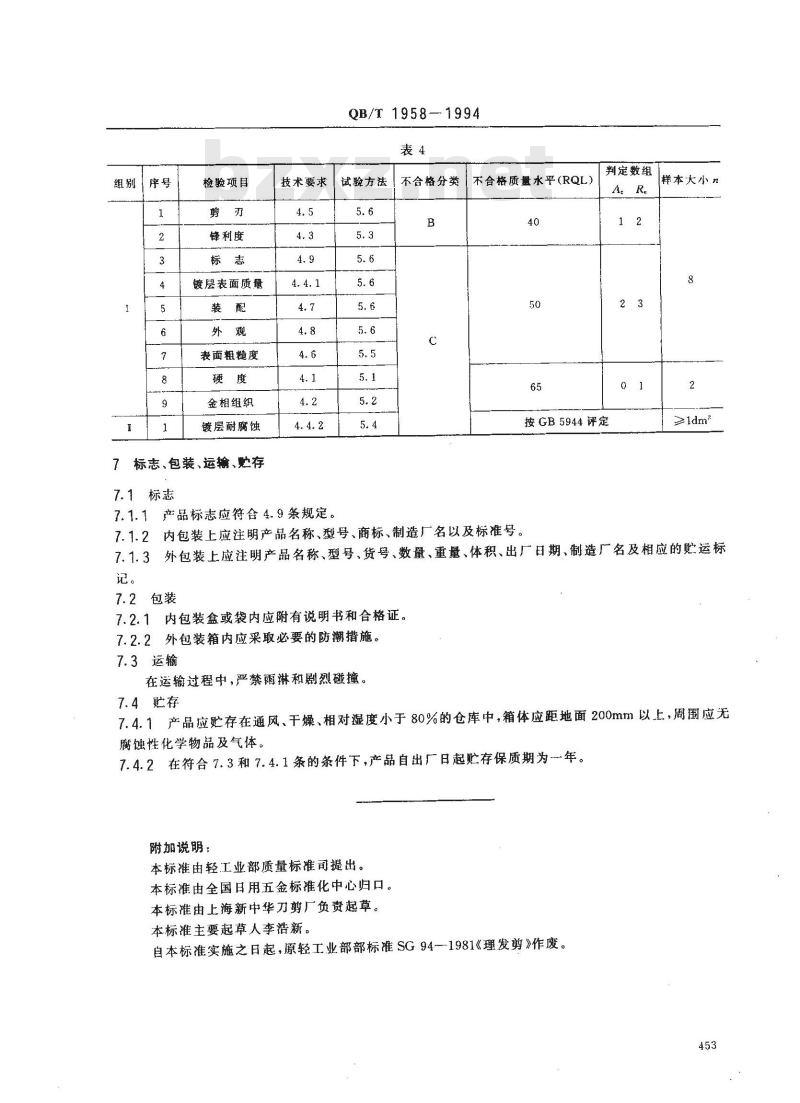 QB/T 1958-1994 理发剪