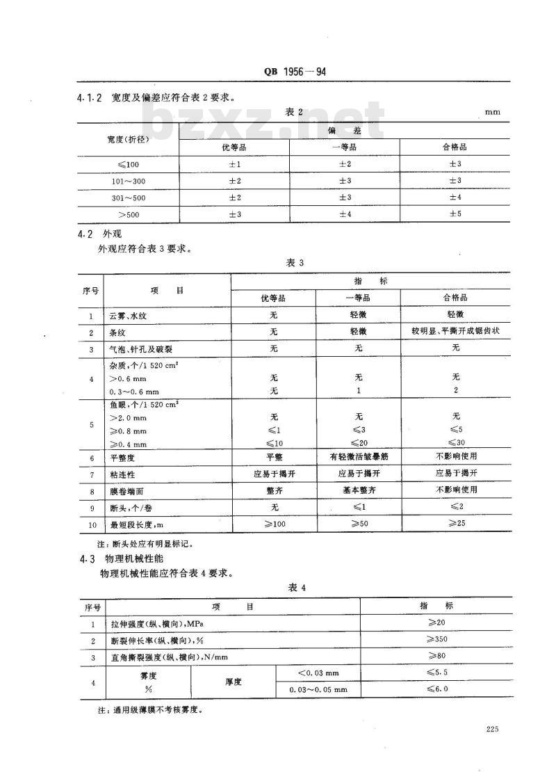 QB/T 1956-1994 聚丙烯吹塑薄膜