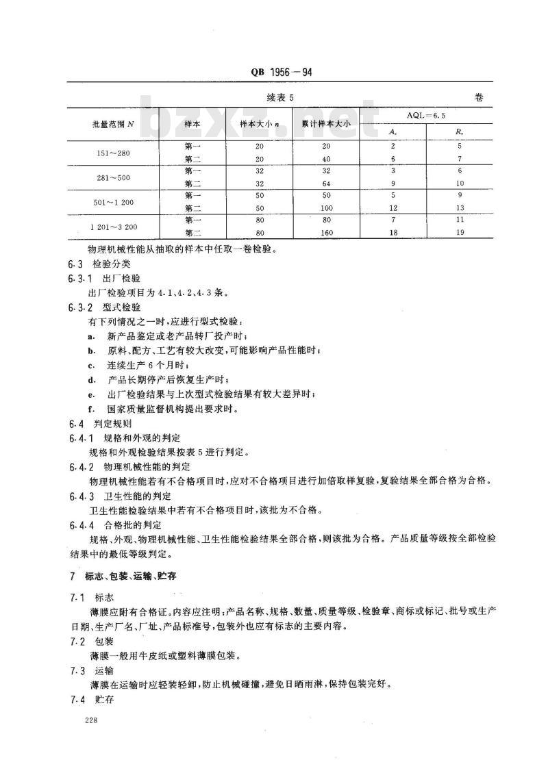 QB/T 1956-1994 聚丙烯吹塑薄膜