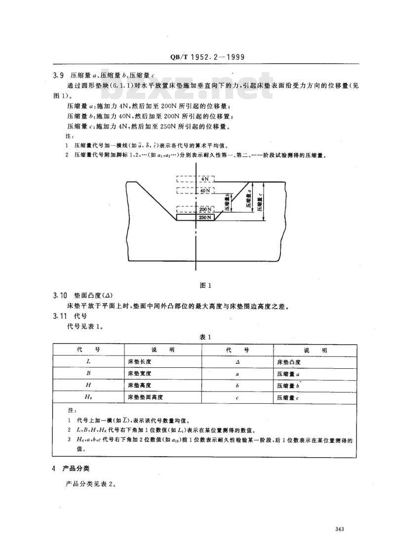 QB/T 1952.2-1999 弹簧软床垫