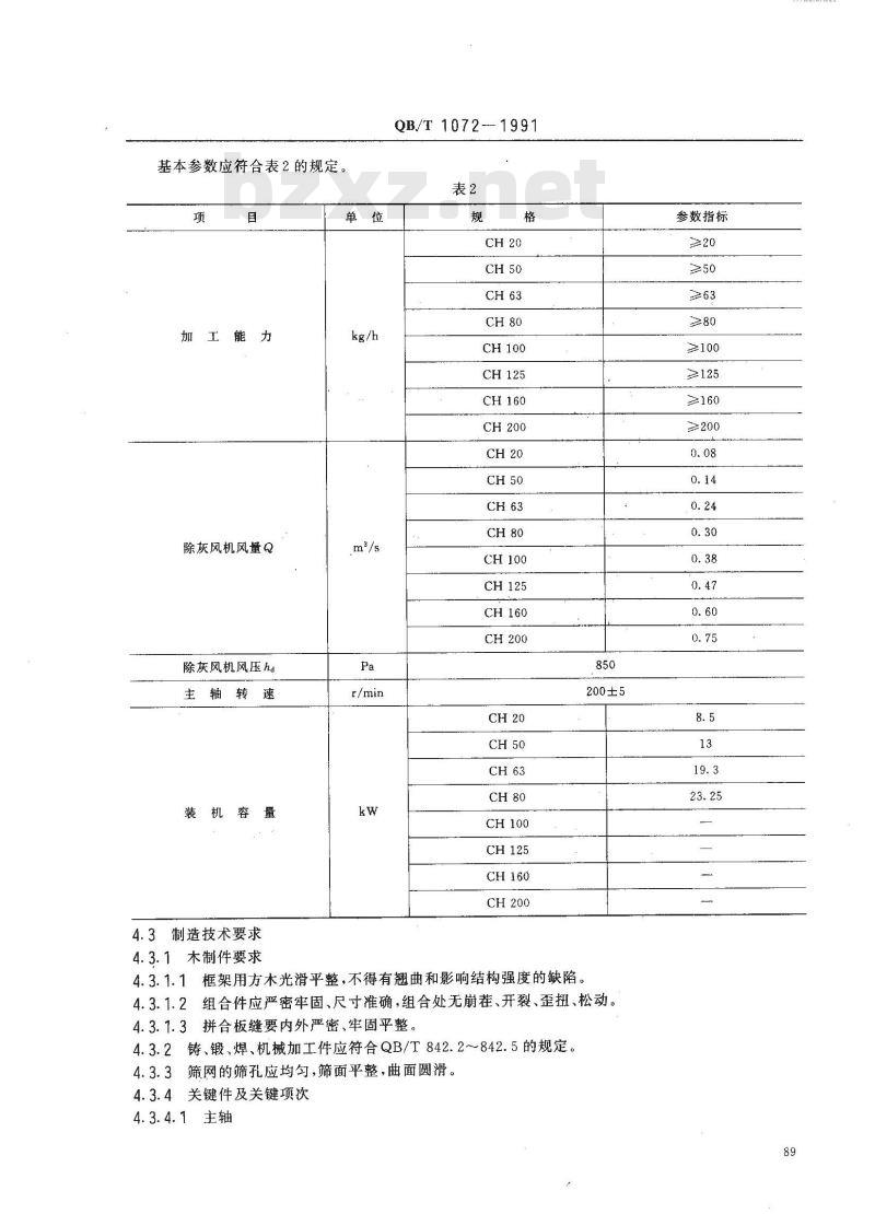 QB/T 1072-1991 羽绒除灰机