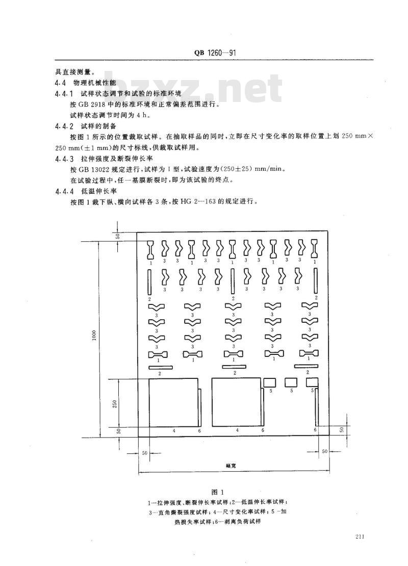 QB 1260-1991 软聚氯乙烯复合薄膜