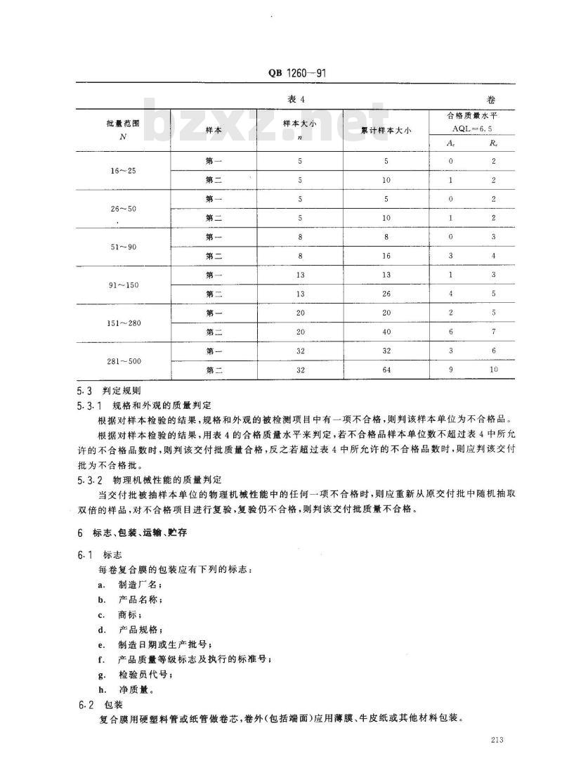 QB 1260-1991 软聚氯乙烯复合薄膜