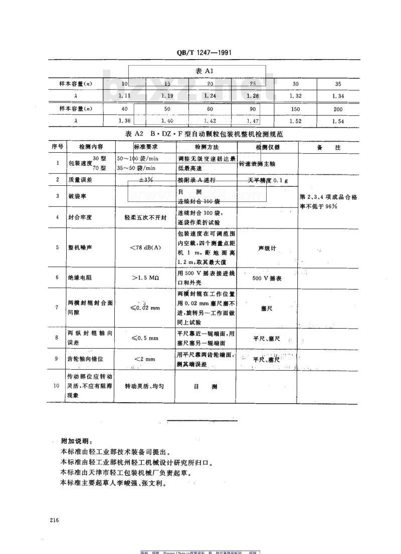 QB/T 1247-1991 BDZF型自动颗粒包装机
