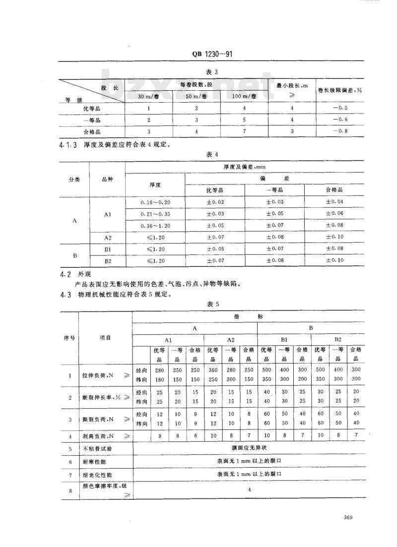 QB 1230-1991 聚氯乙烯尼龙布基人造革