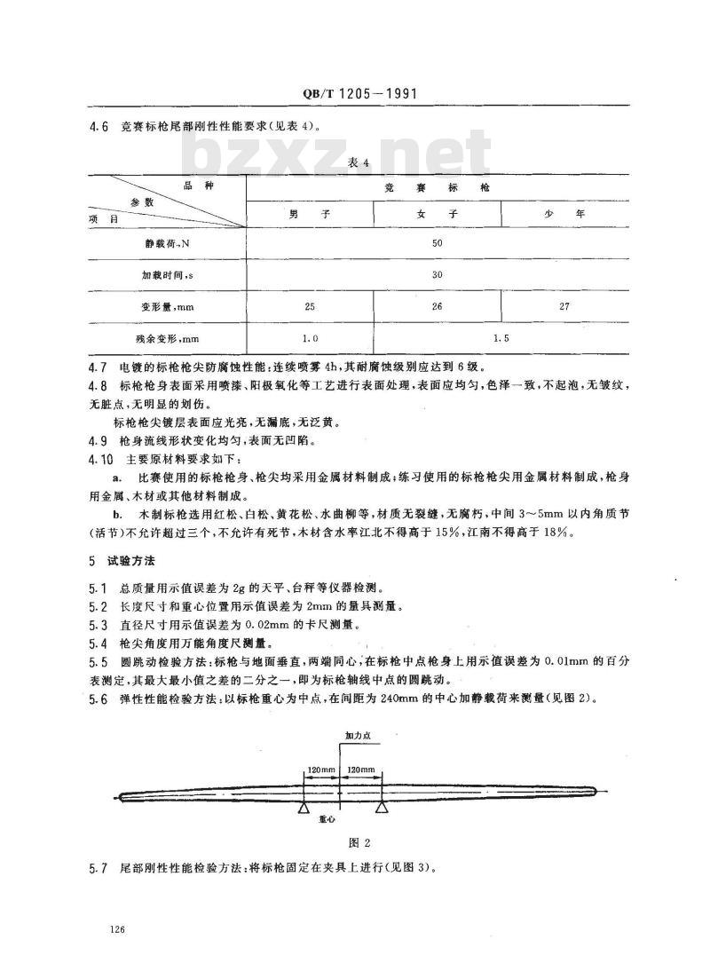 QB/T 1205-1991 标枪