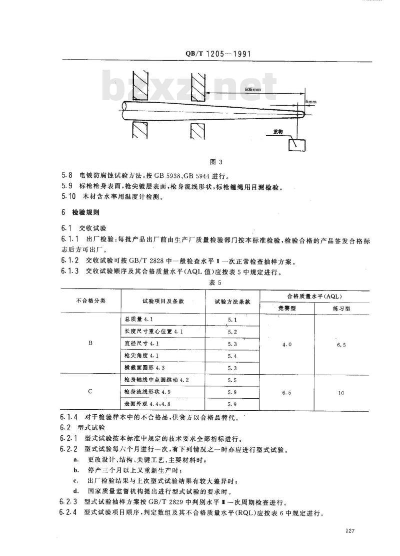 QB/T 1205-1991 标枪