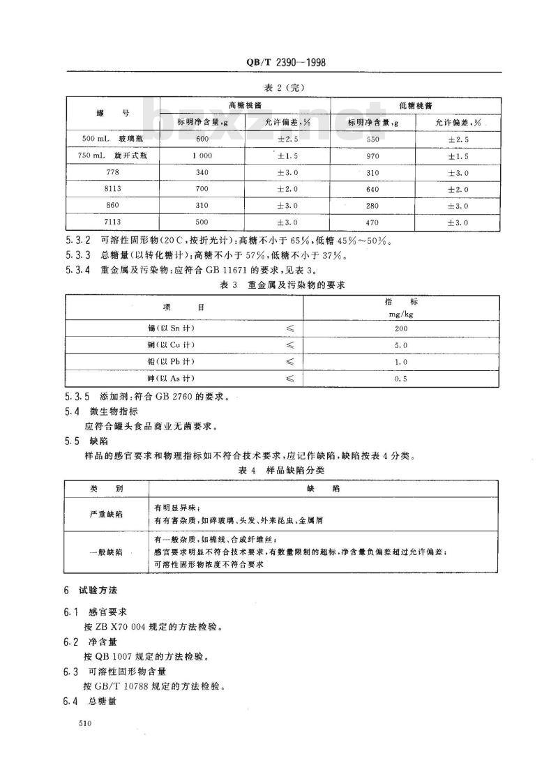 QB/T 2390-1998 桃酱罐头