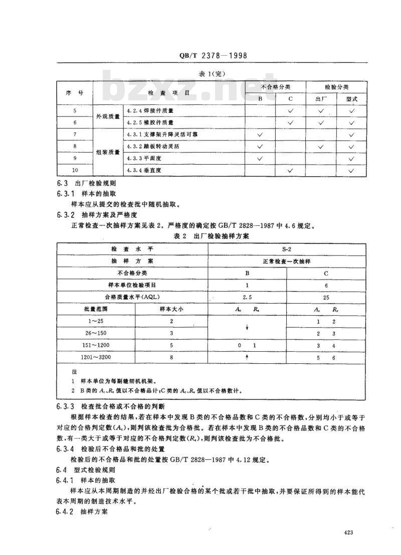 QB/T 2378-1998 工业用缝纫机机架