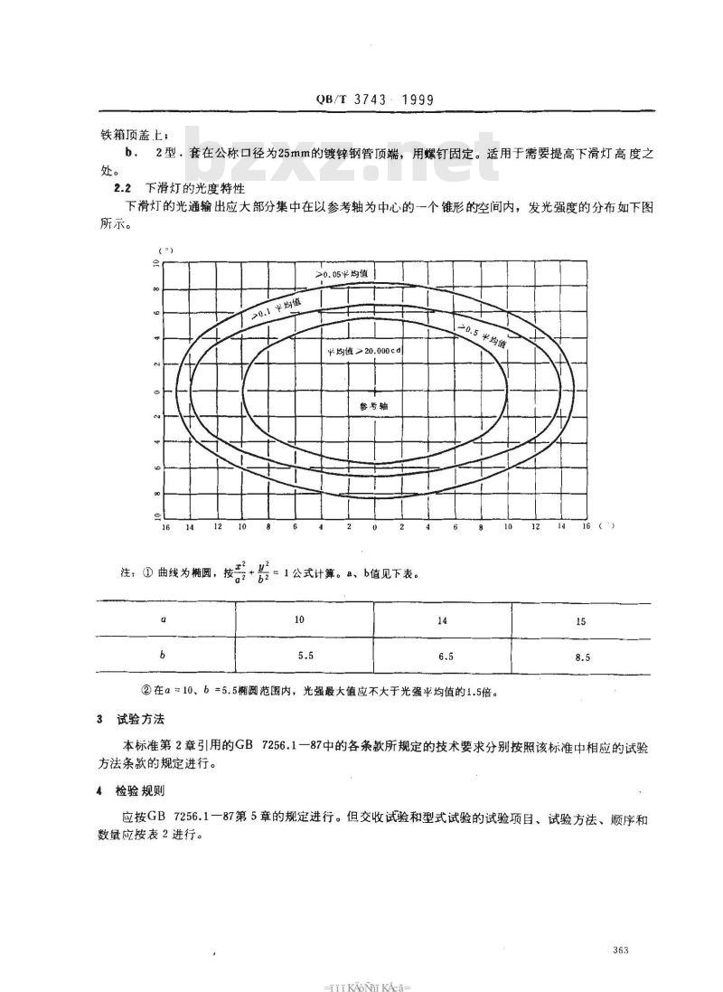 QB/T 3743-1999 民用机场灯具技术条件高光强立式下滑灯