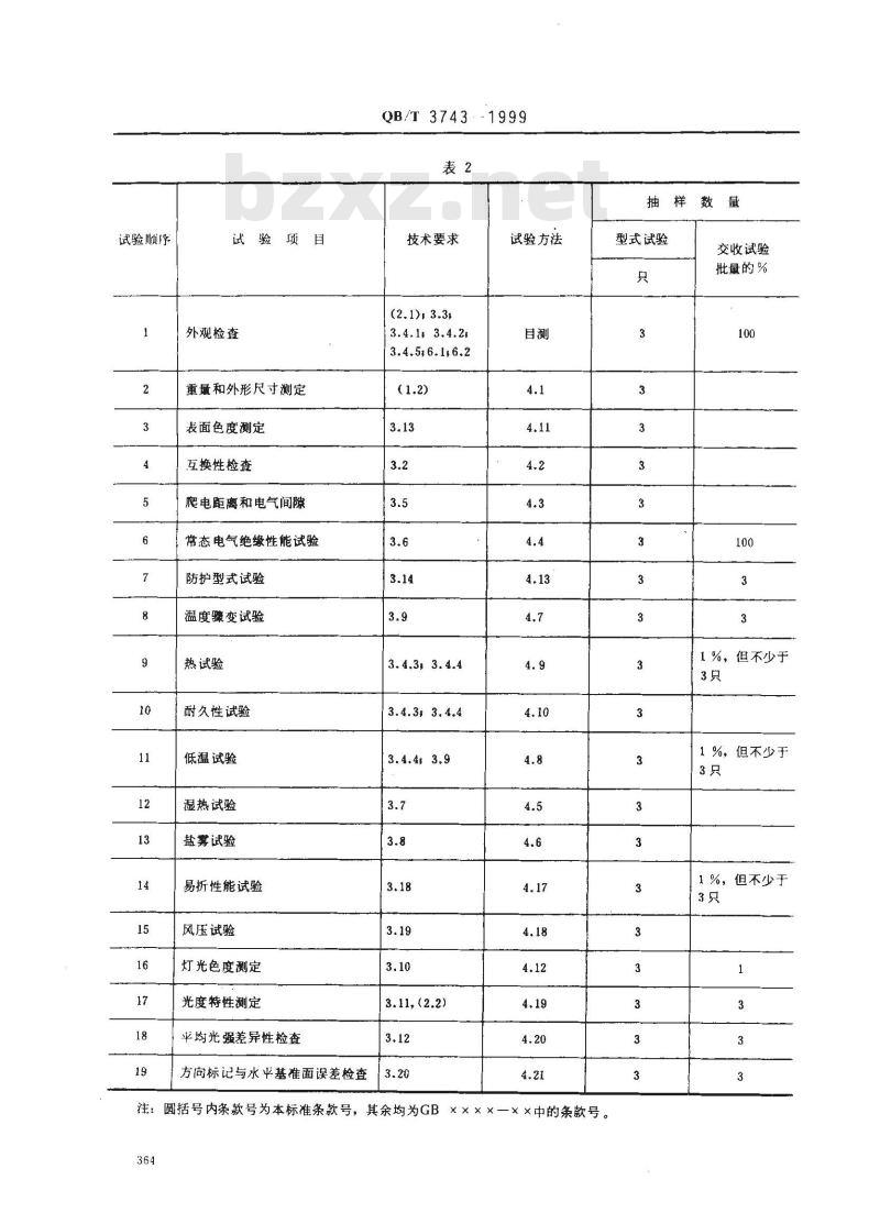 QB/T 3743-1999 民用机场灯具技术条件高光强立式下滑灯