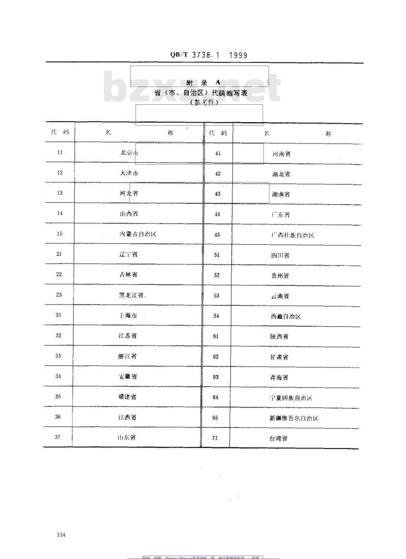 QB/T 3738.1-1999 灯具型号命名方法总则