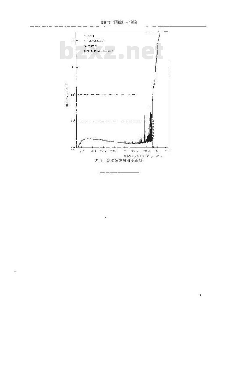 GB/T 17899-1999 不锈钢点蚀电位测量方法