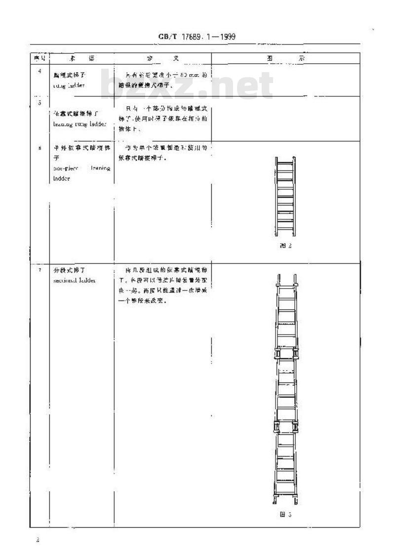 GB/T 17889.1-1999 梯子 第1部分：术语、型式和功能尺寸