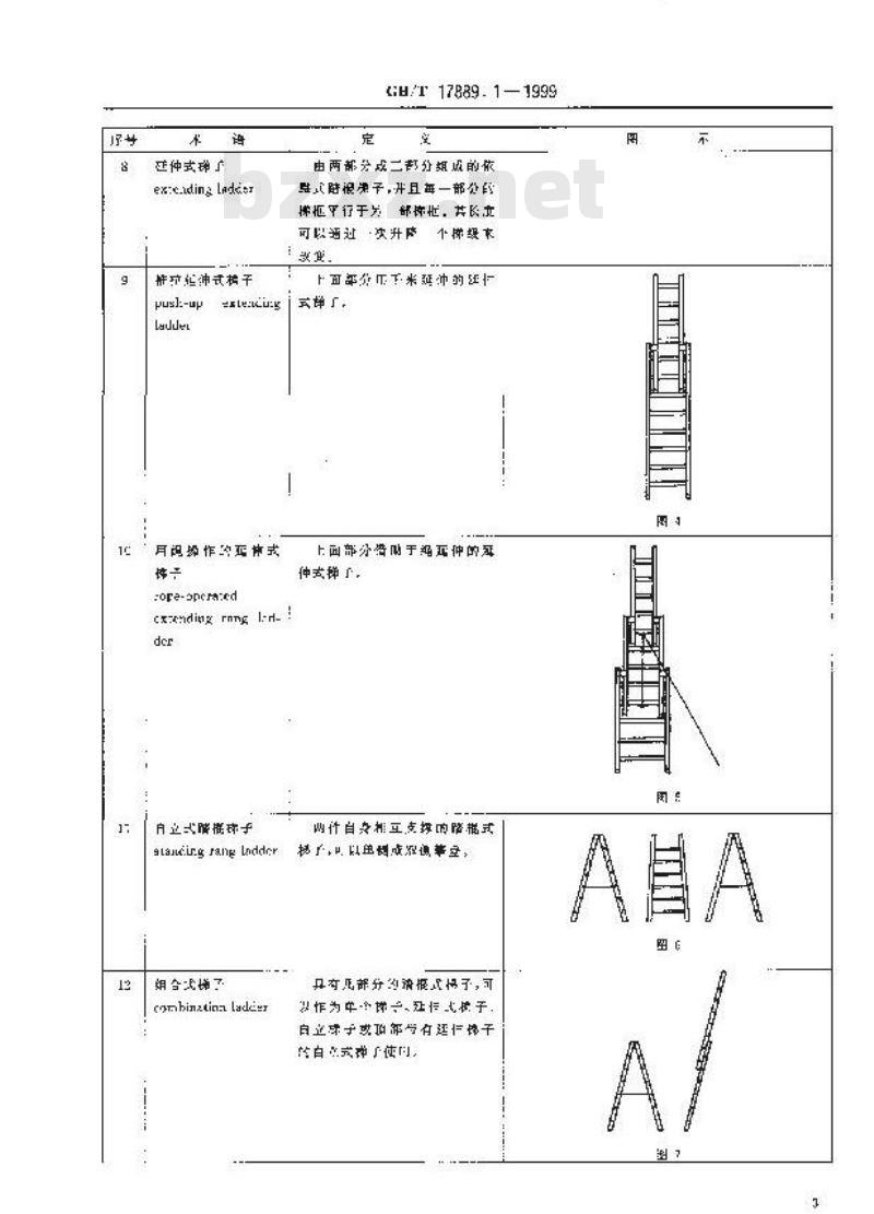 GB/T 17889.1-1999 梯子 第1部分：术语、型式和功能尺寸
