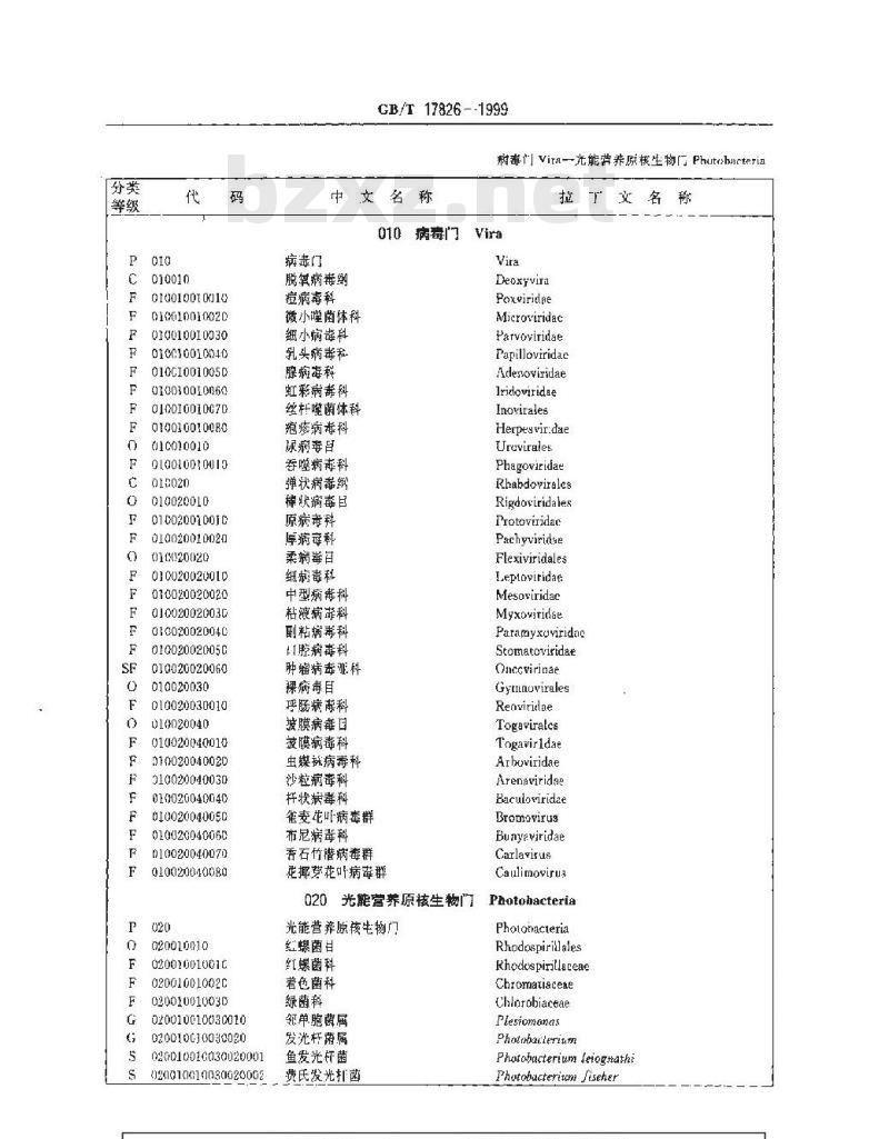GB/T 17826-1999 海洋生物分类代码