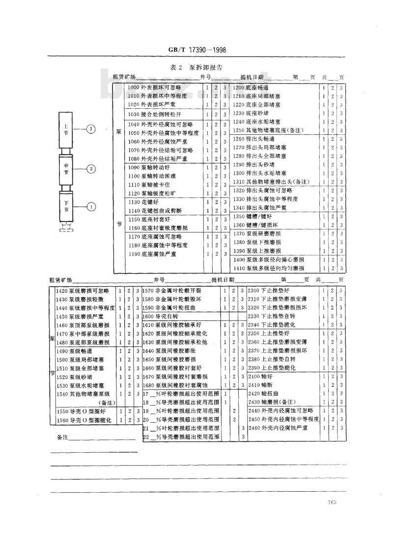 GB/T 17390-1998 潜油电泵拆卸报告的编写