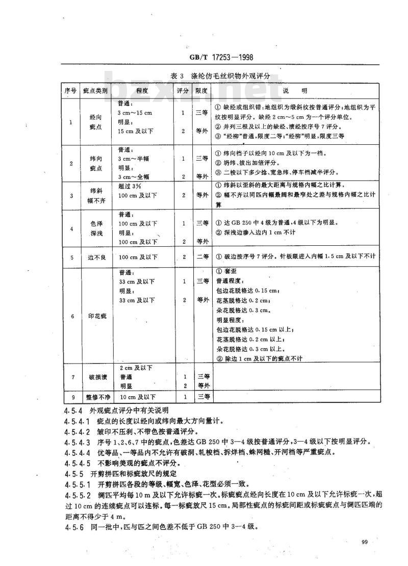 GB/T 17253-1998 合成纤维丝织物