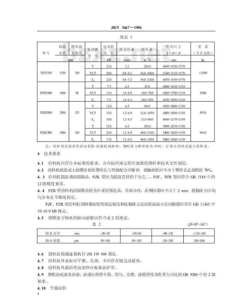 JB/T 3667-1996 座式圆盘给料机