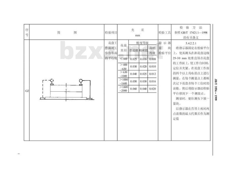 JB/T 3556-1999 组合机床 回转工作台 精度检验