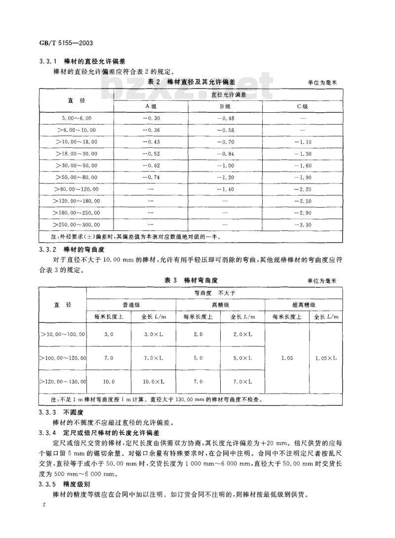GB/T 5155-2003 镁合金热挤压棒