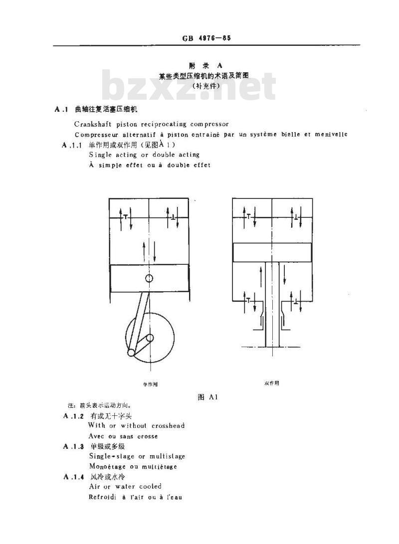 GB/T 4976-1985 压缩机分类