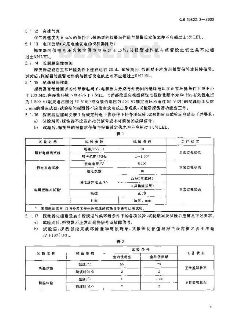 GB 15322.2-2003 可燃气体探测器 第2部分:测量范围为0？100%LEL的独立式可燃气体探测器