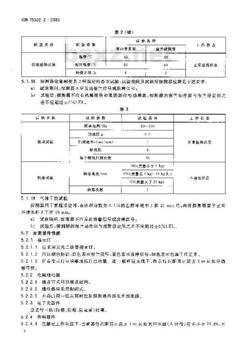 GB 15322.2-2003 可燃气体探测器 第2部分:测量范围为0？100%LEL的独立式可燃气体探测器