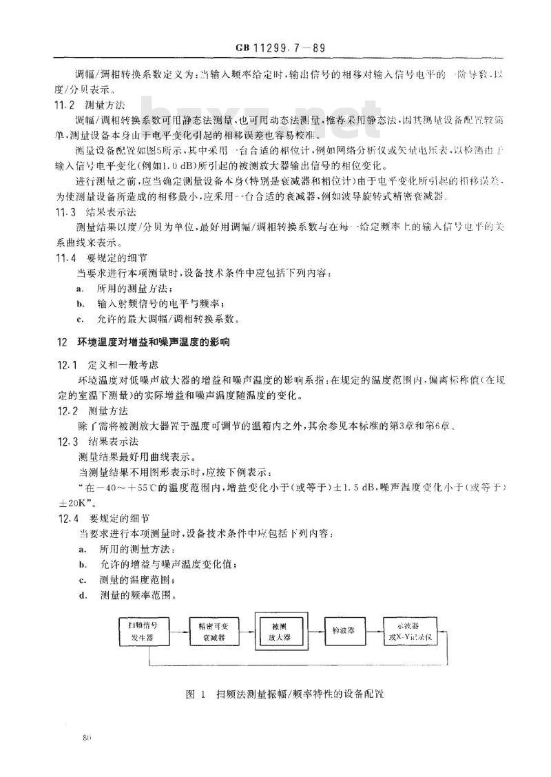 GB/T 11299.7-1989 卫星通信地球站无线电设备测量方法 第二部分:分系统测量 第三节:低噪声放大器