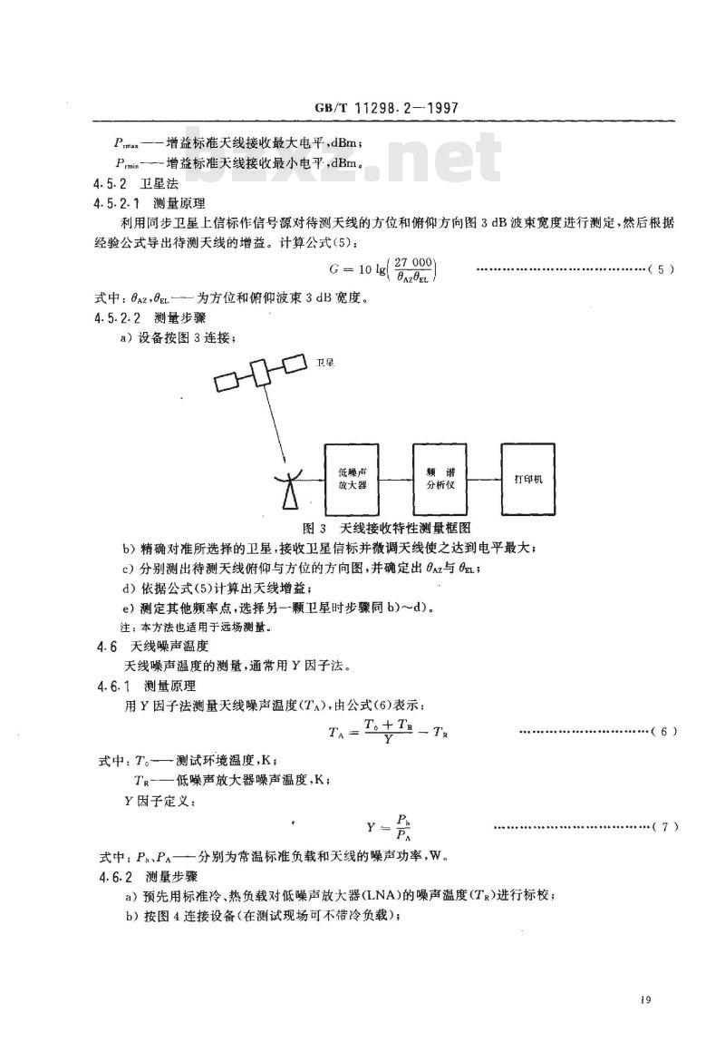 GB/T 11298.2-1997 卫星电视地球接收站测量方法 天线测量