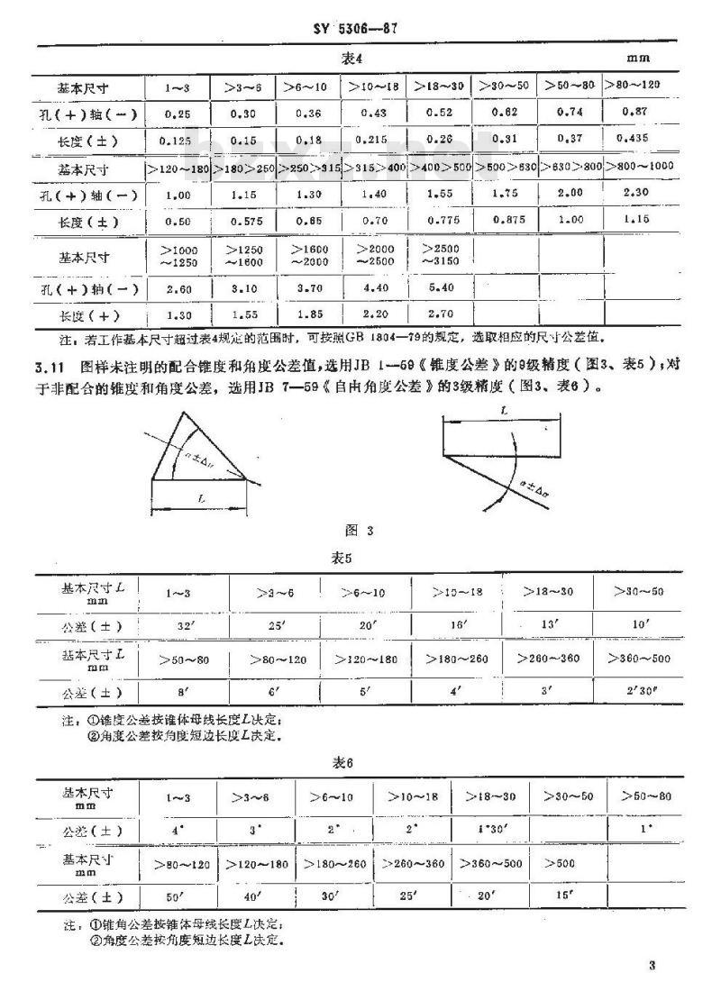 SY 5306-1987 石油钻采机械产品用机械加工通用技术条件