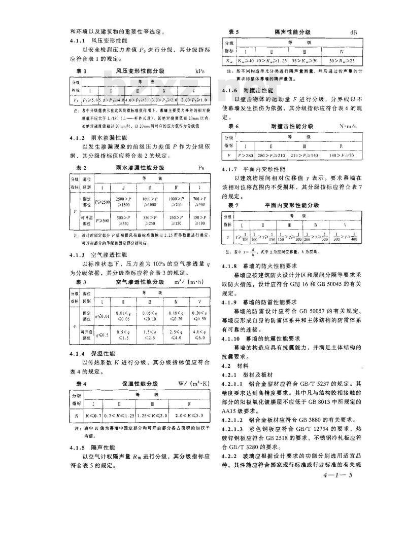 JG 3035-1996 建筑幕墙