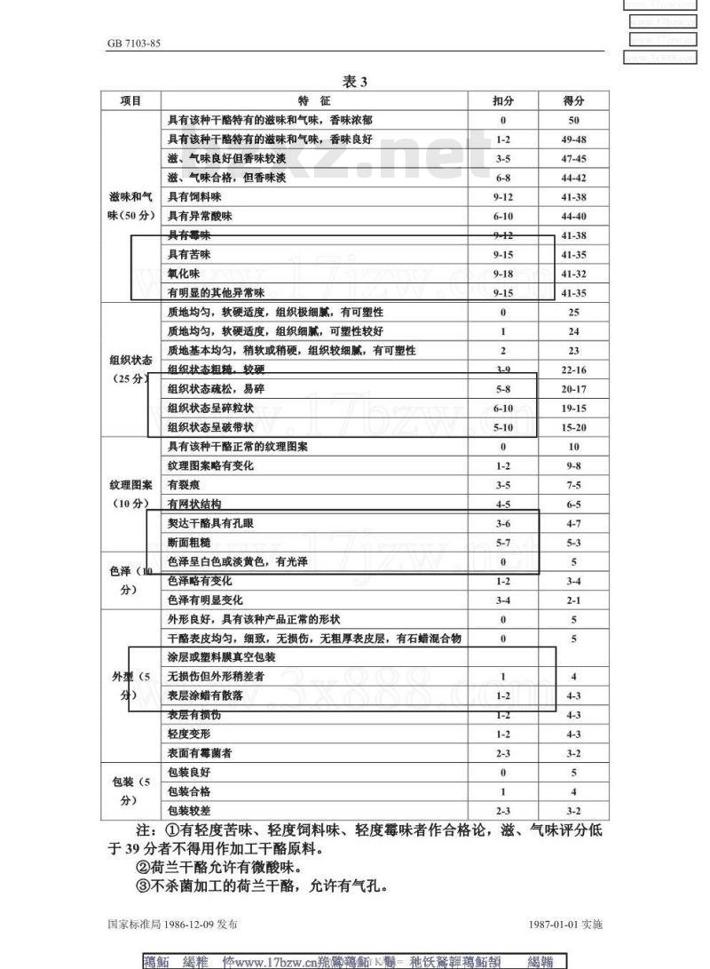 QB/T 3776-1999 硬质干酪