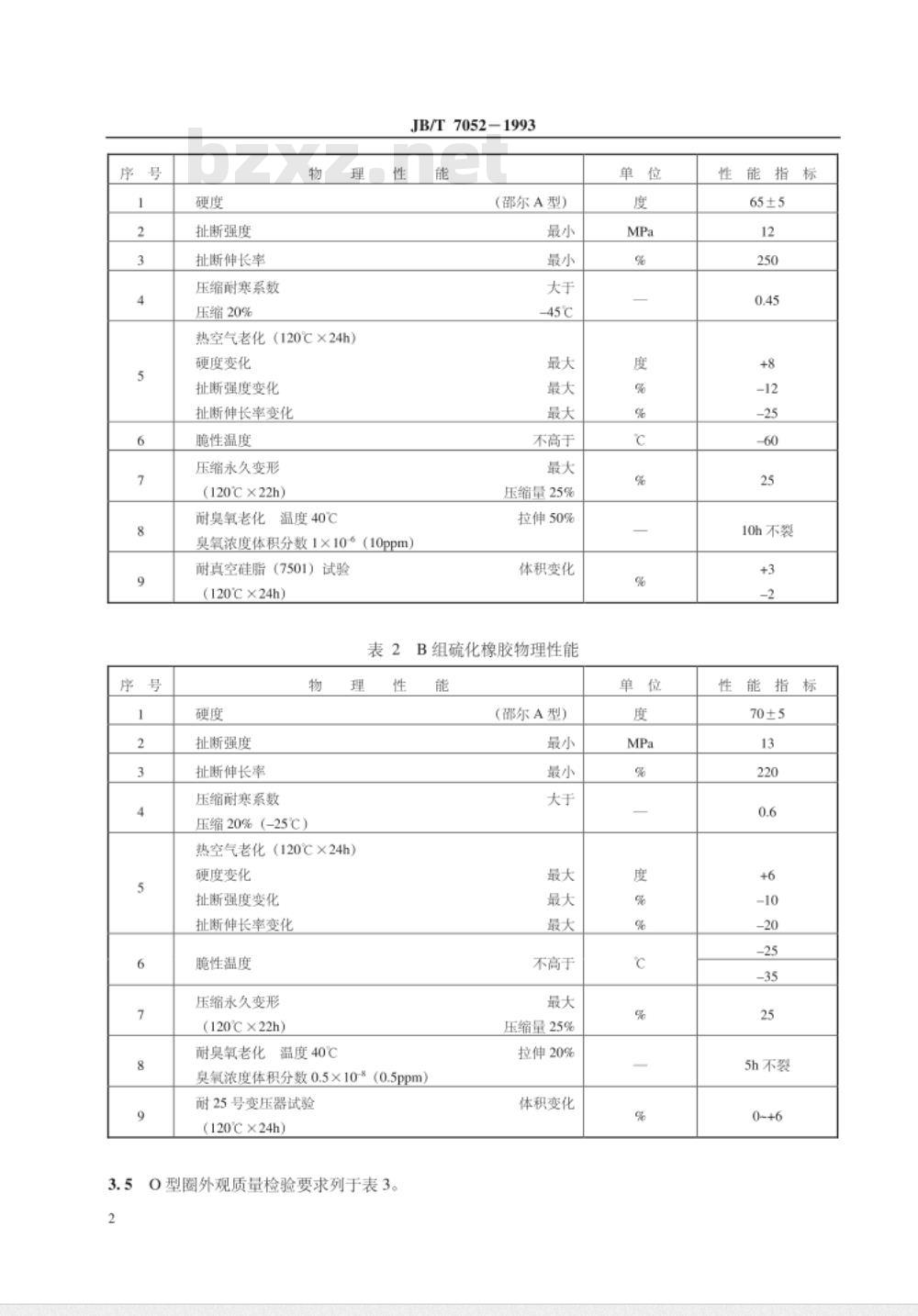 JB/T 7052-1993 高压电器设备用橡胶密封件 六氟化硫电器设备用橡胶密封件技术条件