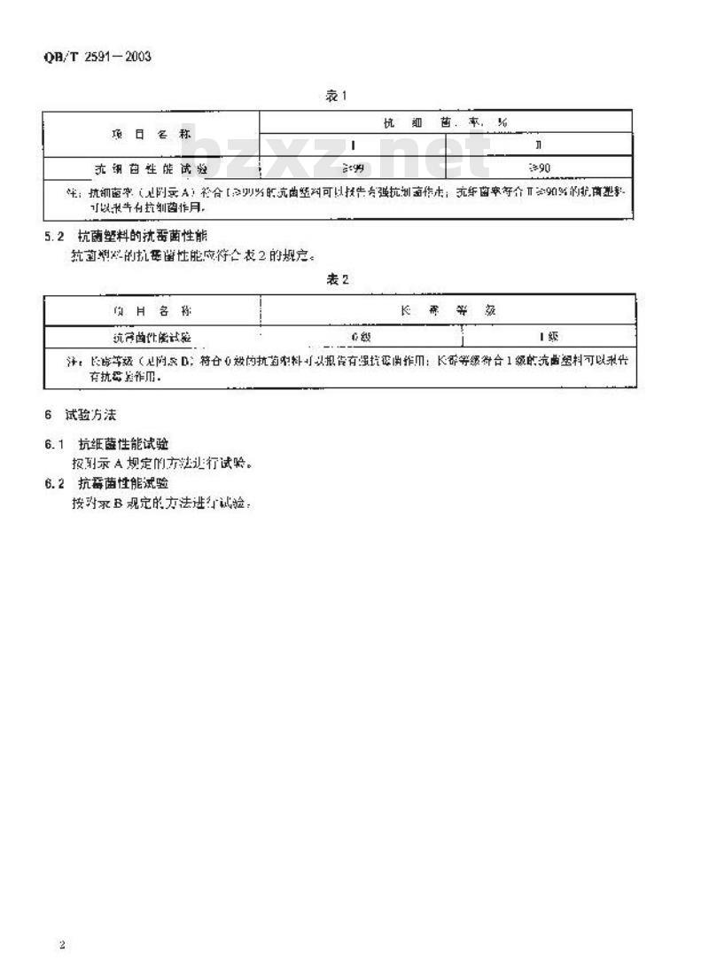 QB/T 2591-2003 抗菌塑料-抗菌性能试验方法和抗菌效果