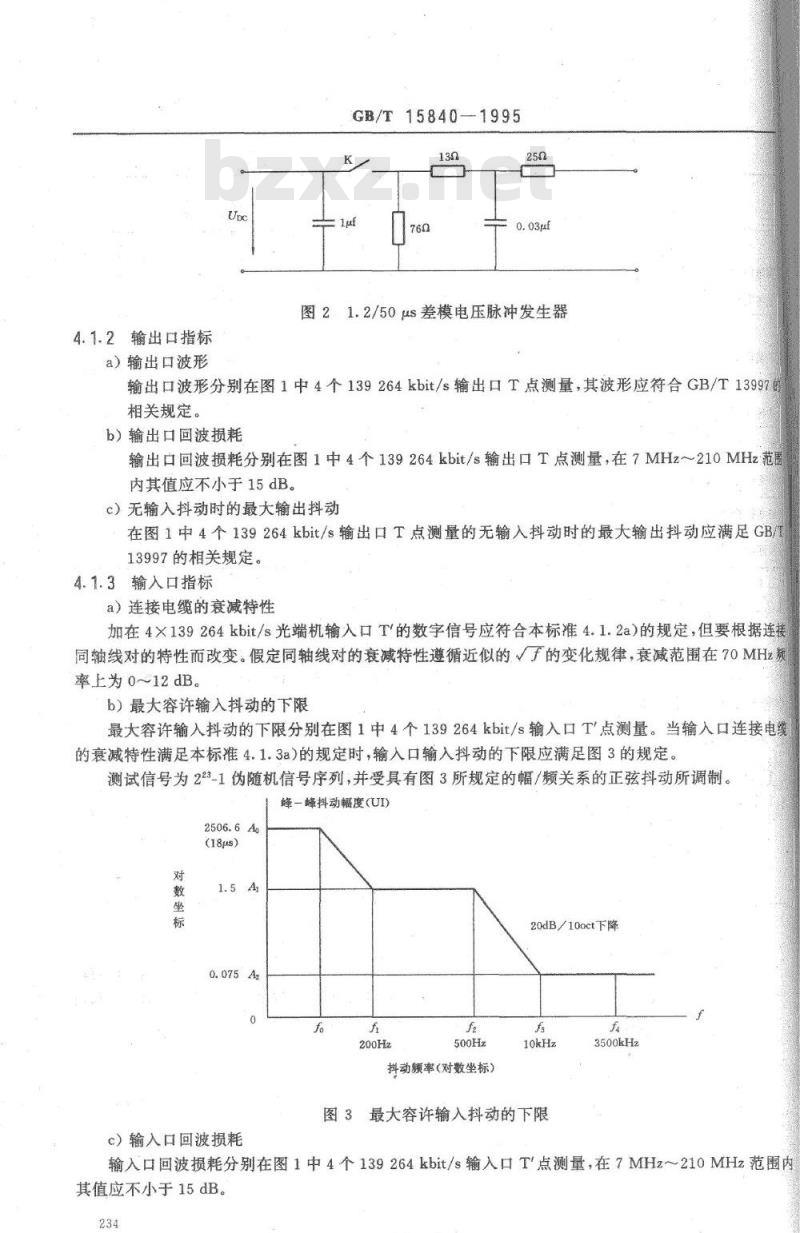 GB/T 15840-1995 4×139264kbit/s光端机技术要求