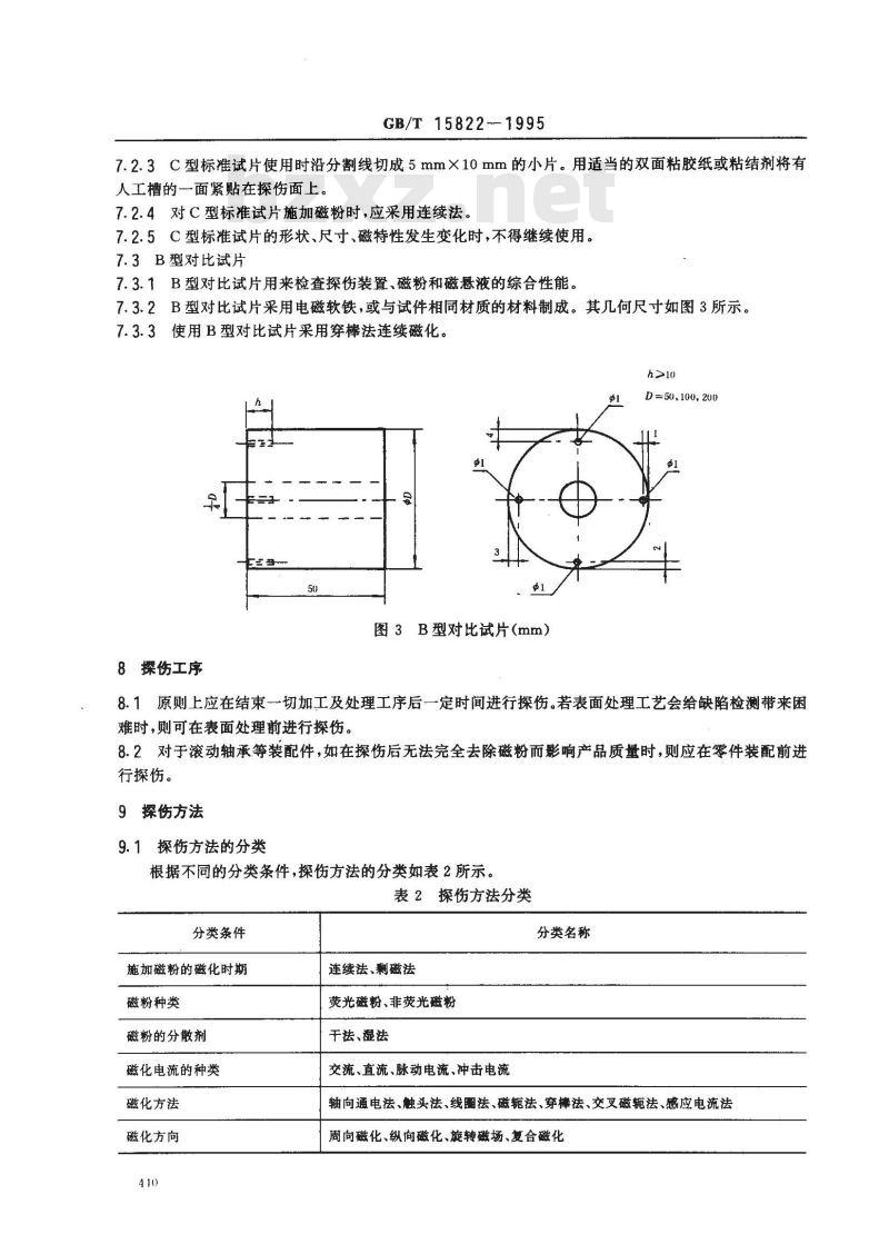 GB/T 15822-1995 磁粉探伤方法