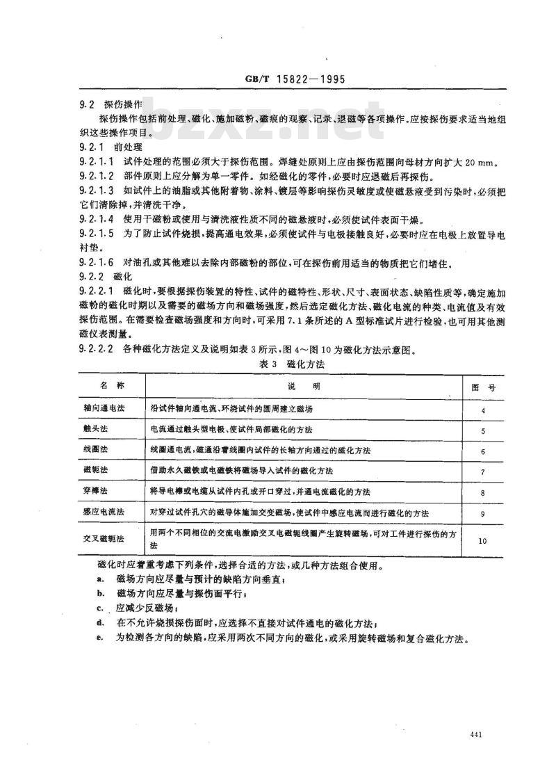 GB/T 15822-1995 磁粉探伤方法