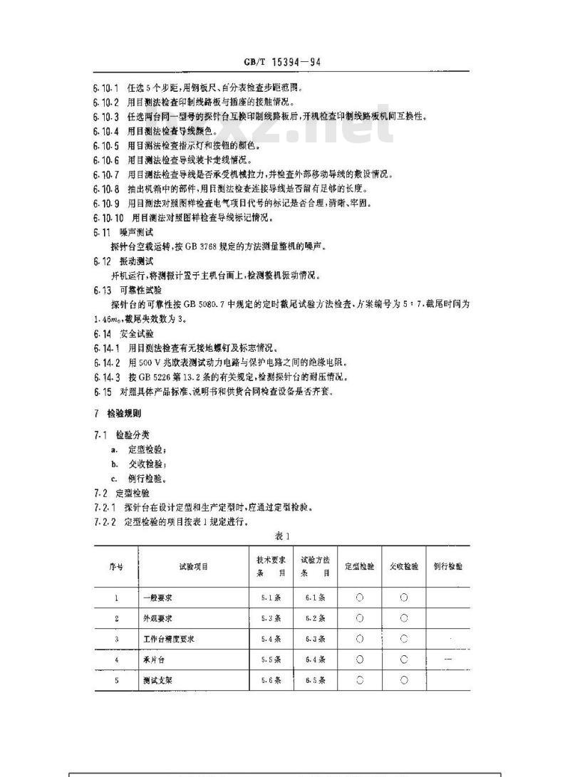 GB/T 15394-1994 多探针测试台通用技术条件