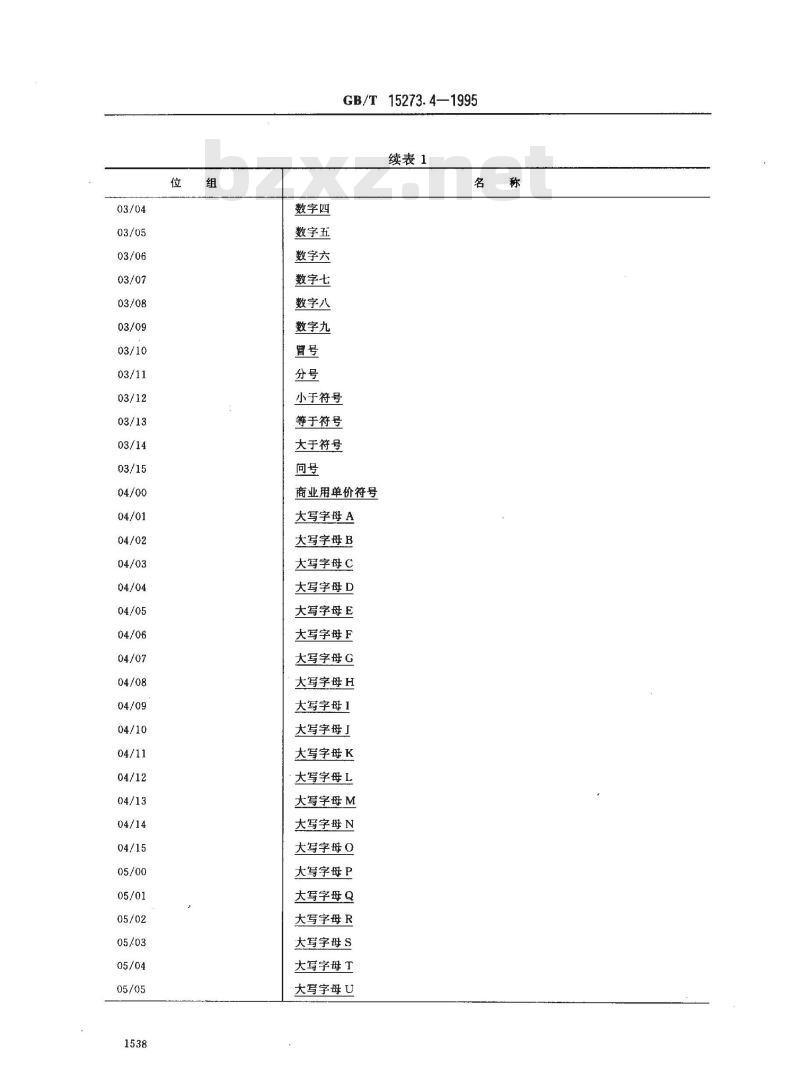 GB/T 15273.4-1995 信息处理 八位单字节编码图形字符集 第四部分:拉丁字母四